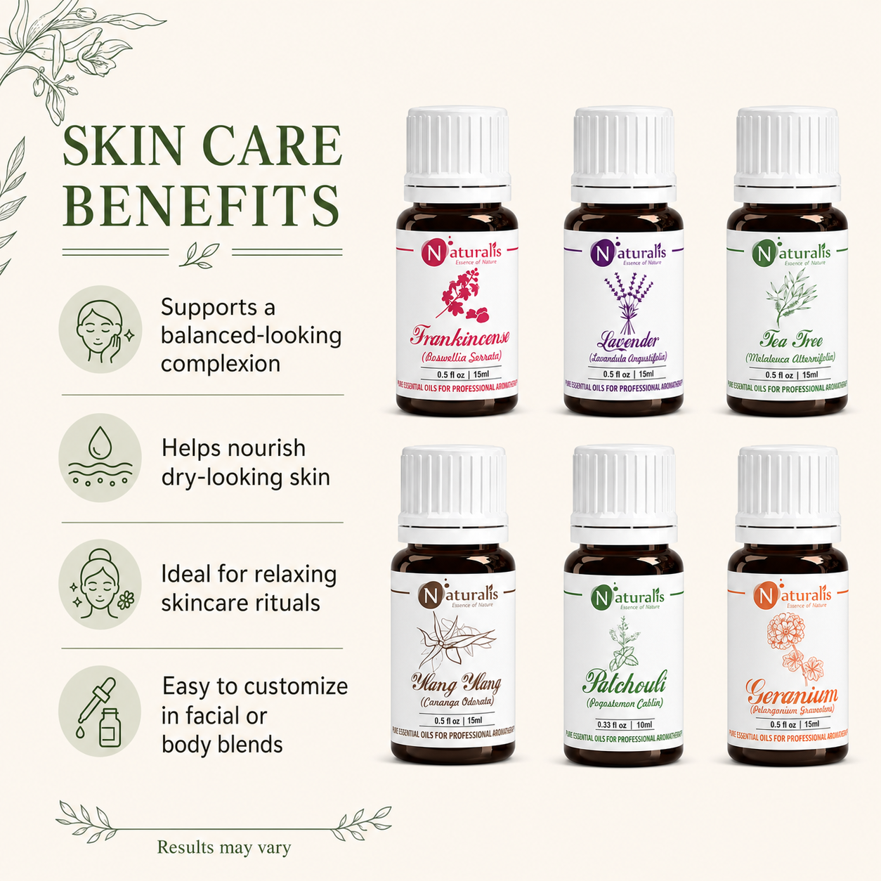 Naturalis 15GP2 essential oil set benefits infographic