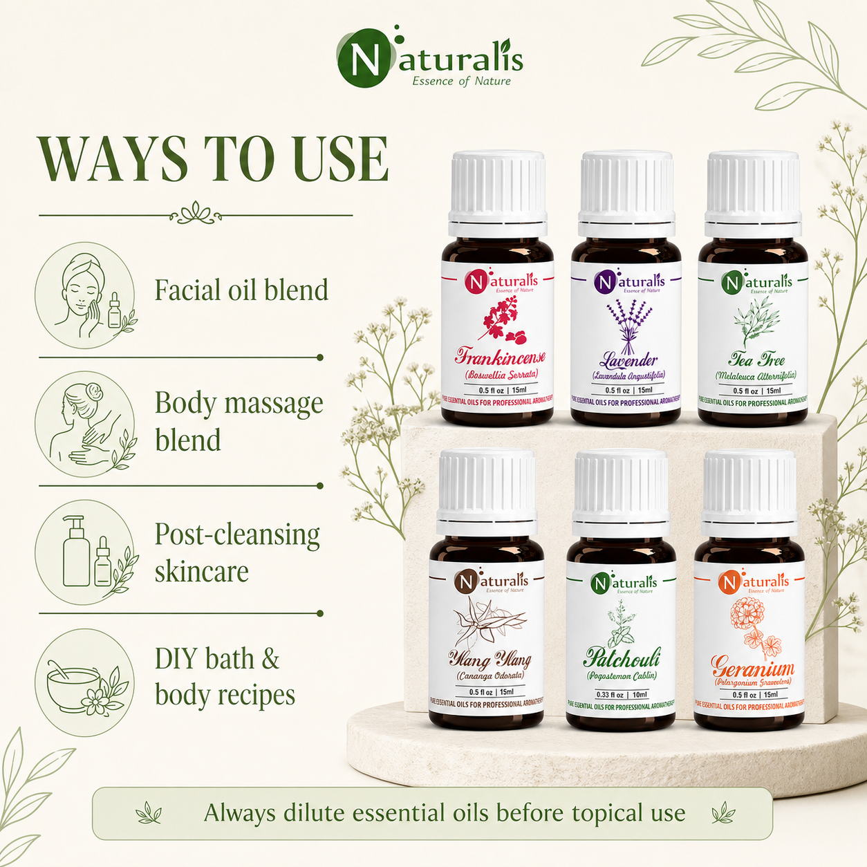 Naturalis 15GP2 essential oil set ways to use infographic