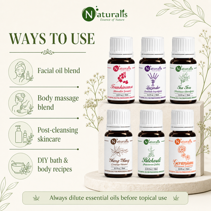 Naturalis 15GP2 essential oil set ways to use infographic