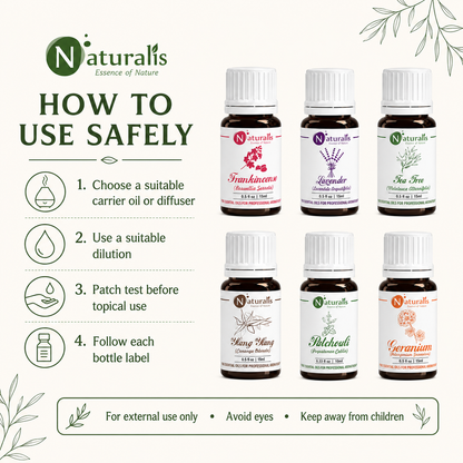 Naturalis 15GP2 essential oil set safe use infographic