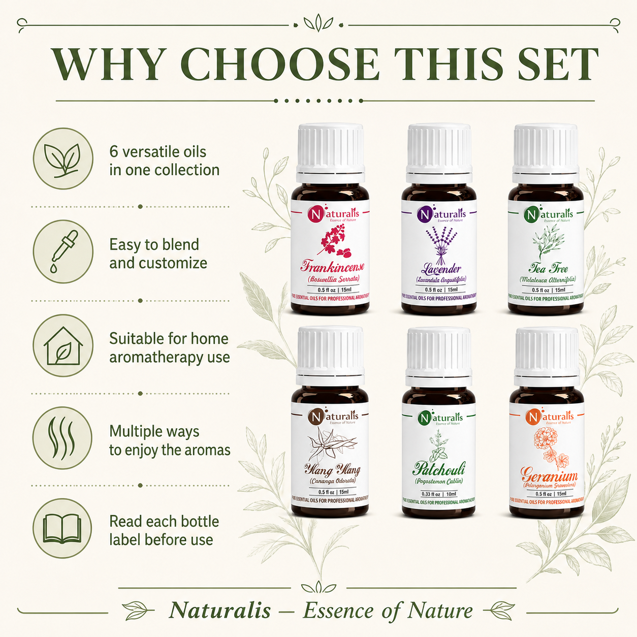 Naturalis 15GP2 essential oil set why choose this set infographic
