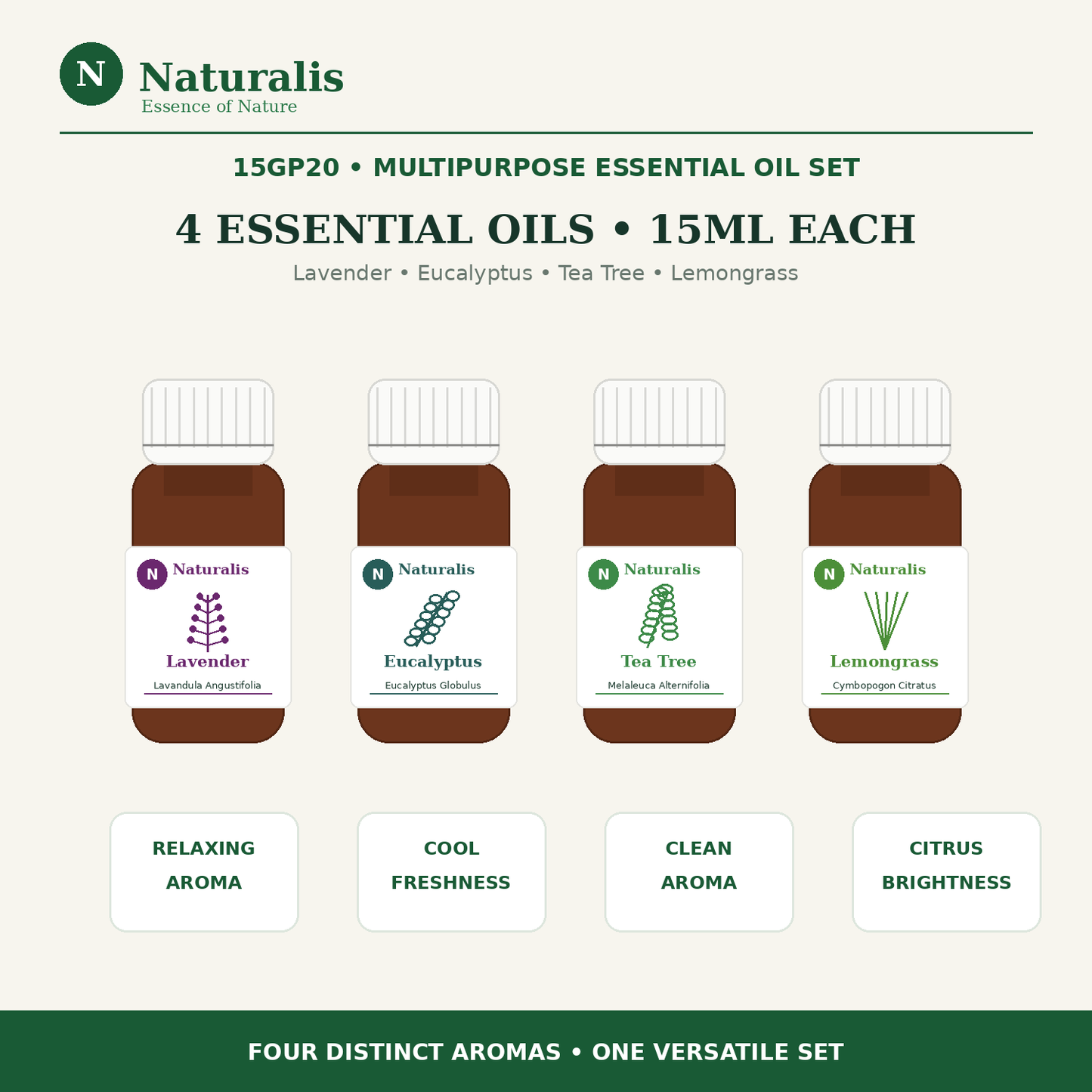 Naturalis 15GP20 essential oil set overview — Lavender, Eucalyptus, Tea Tree and Lemongrass
