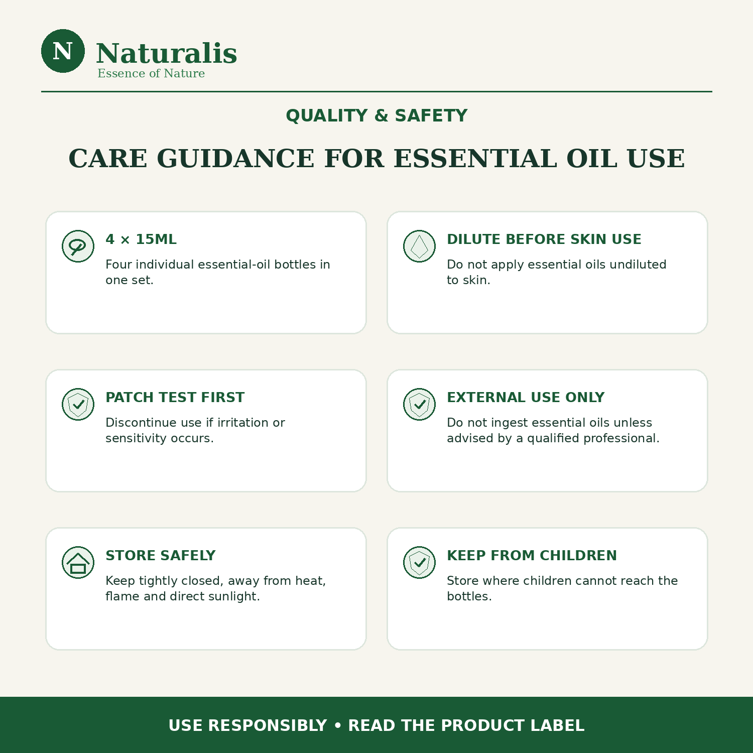 Naturalis 15GP20 essential oil set — quality and safety guidance
