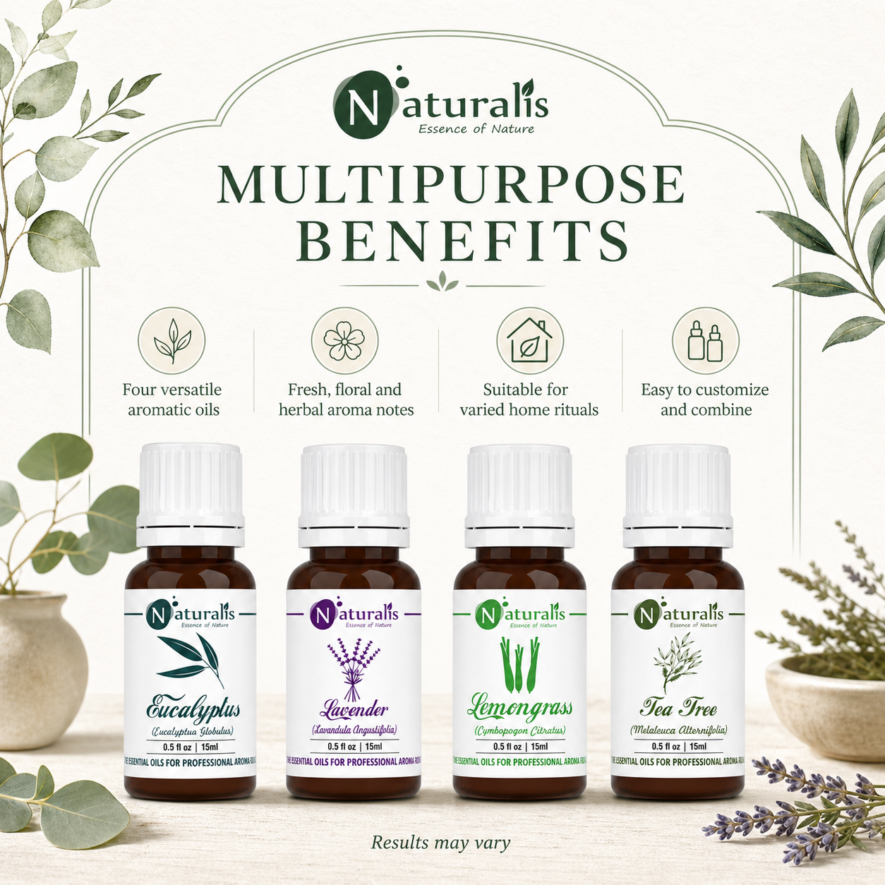 Naturalis 15GP20 essential oil set benefits infographic