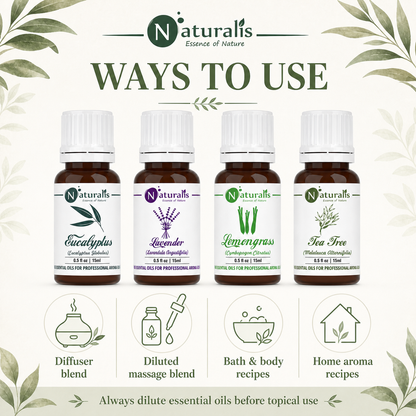 Naturalis 15GP20 essential oil set ways to use infographic