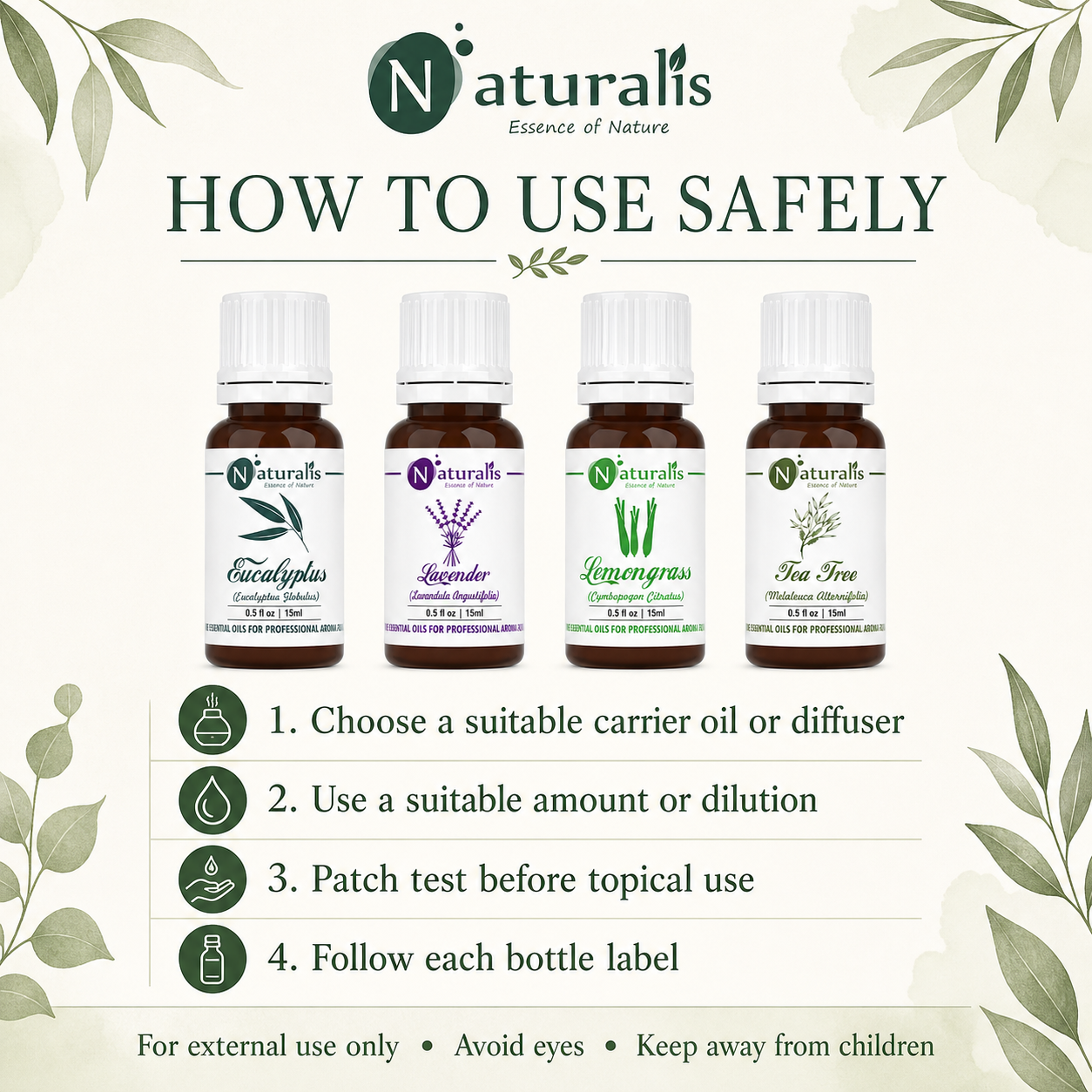 Naturalis 15GP20 essential oil set safe use infographic