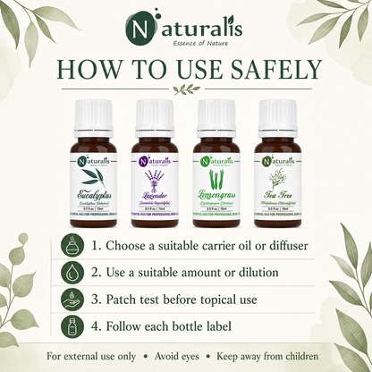 Naturalis 15GP20 essential oil set safe use infographic