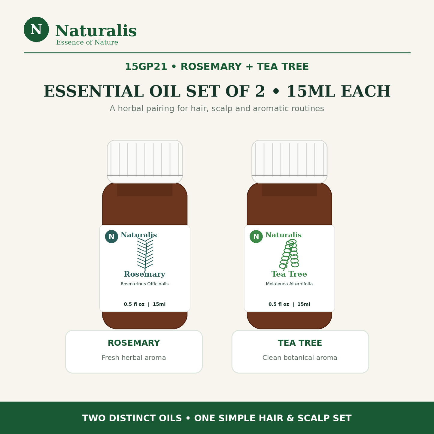 Naturalis 15GP21 Rosemary and Tea Tree essential oil set overview