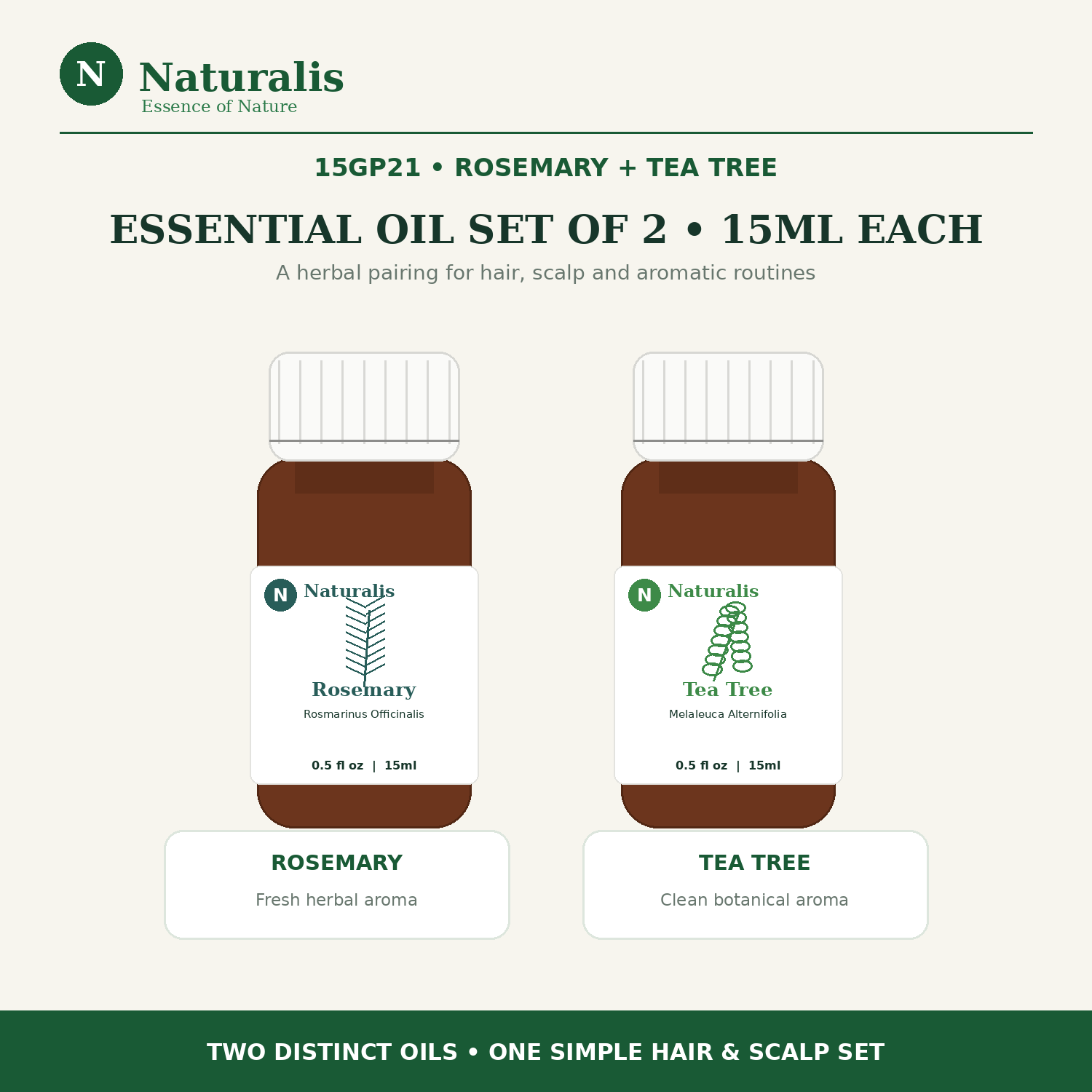 Naturalis 15GP21 Rosemary and Tea Tree essential oil set overview