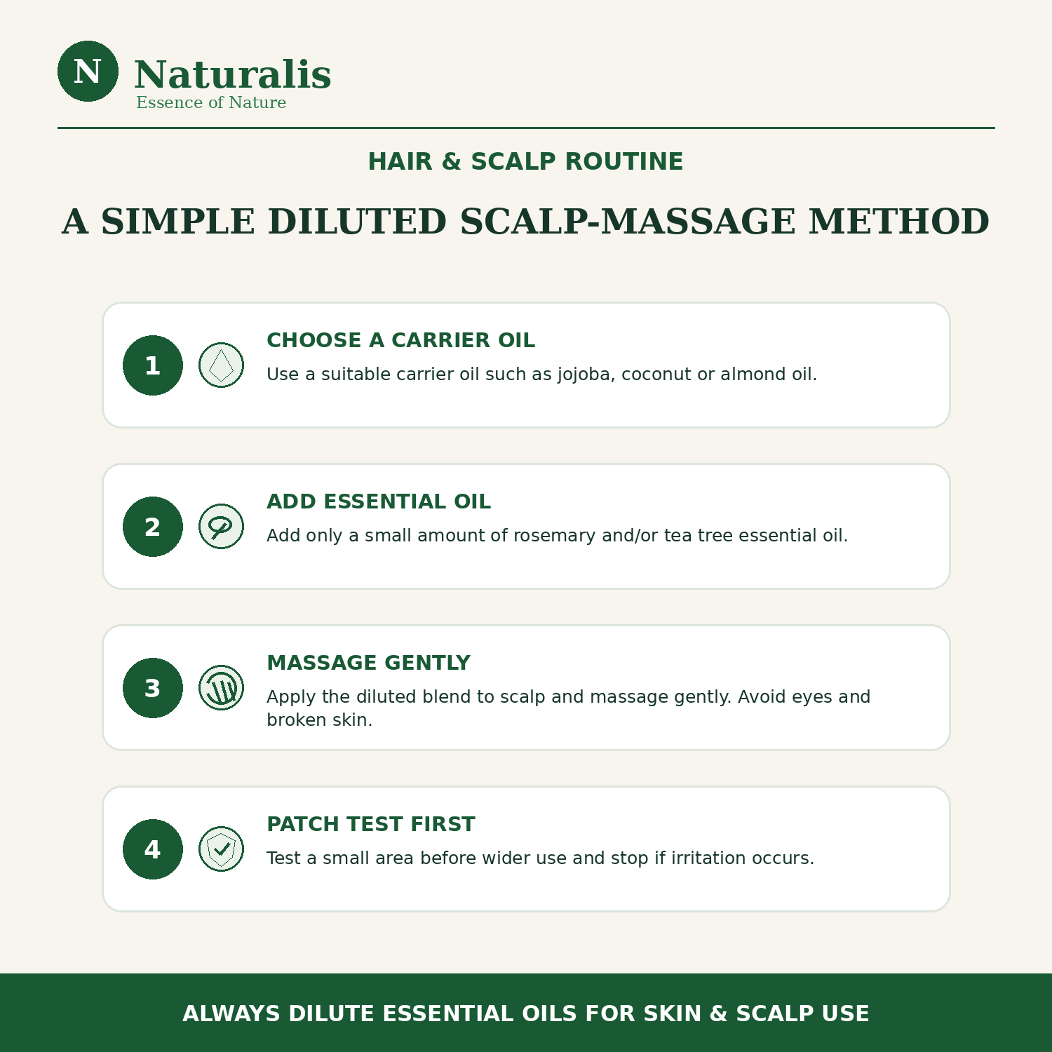 Naturalis 15GP21 Rosemary and Tea Tree essential oils — hair and scalp routine