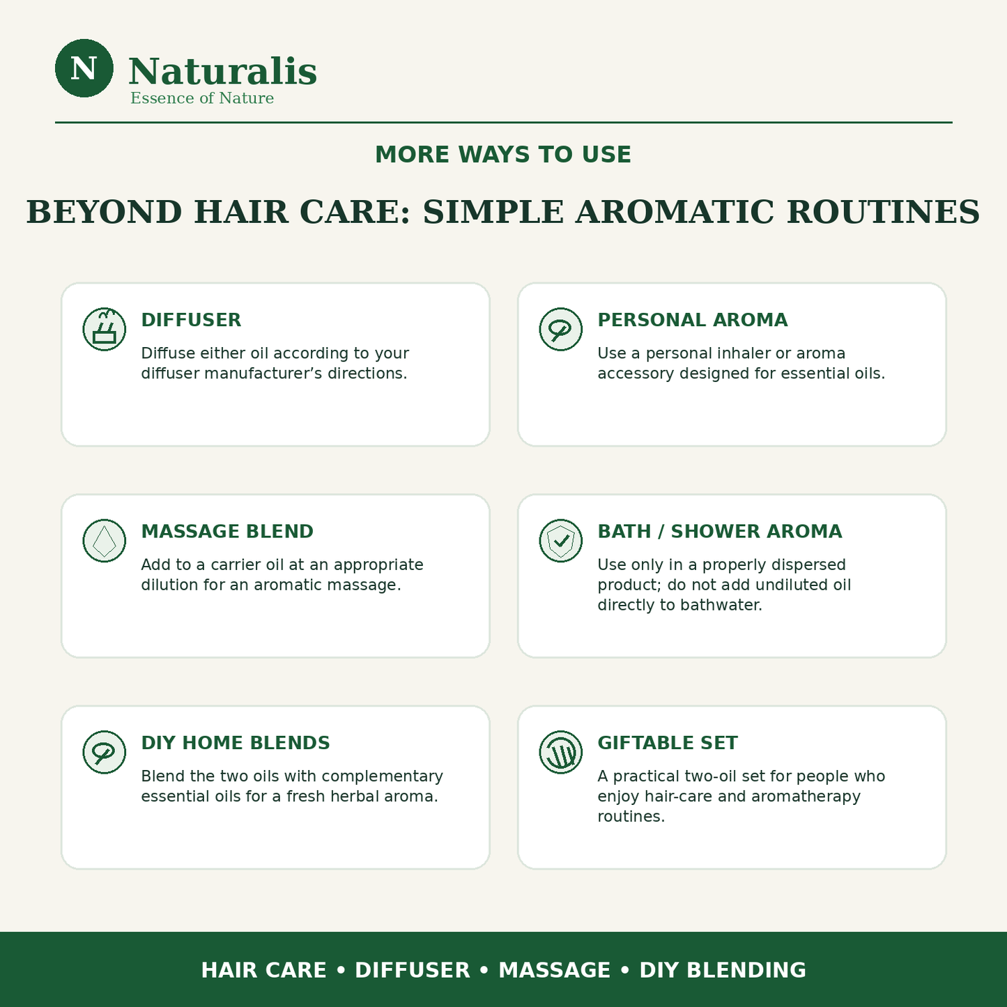 Naturalis 15GP21 Rosemary and Tea Tree essential oils — more ways to use