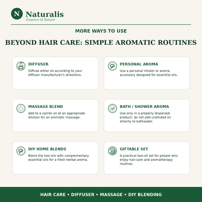 Naturalis 15GP21 Rosemary and Tea Tree essential oils — more ways to use
