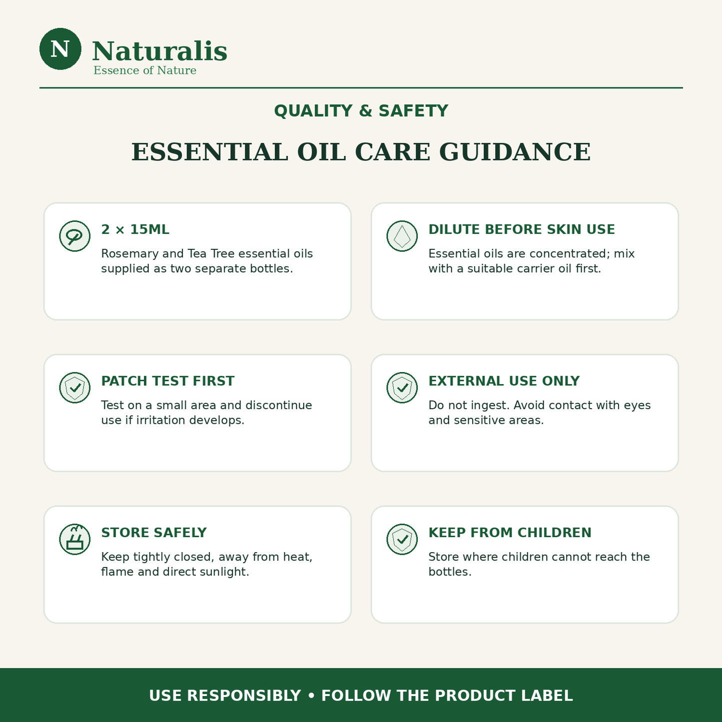Naturalis 15GP21 Rosemary and Tea Tree essential oils — quality and safety guidance