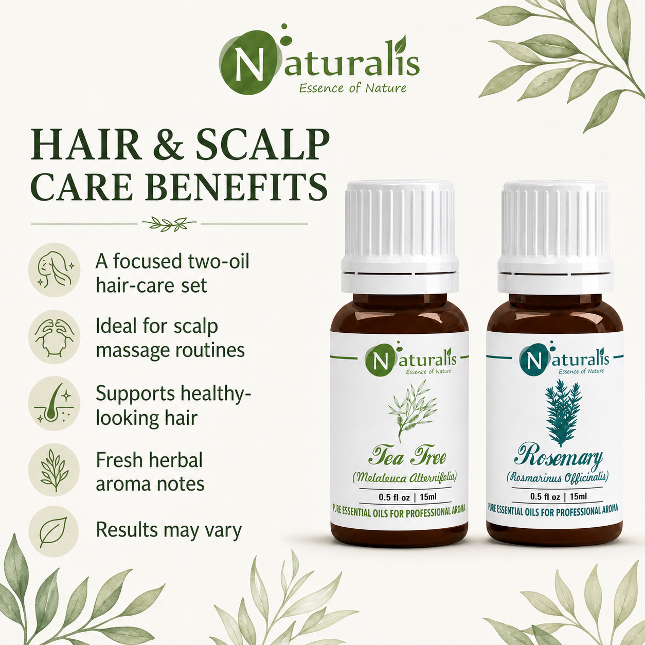 Naturalis 15GP21 essential oil set benefits infographic