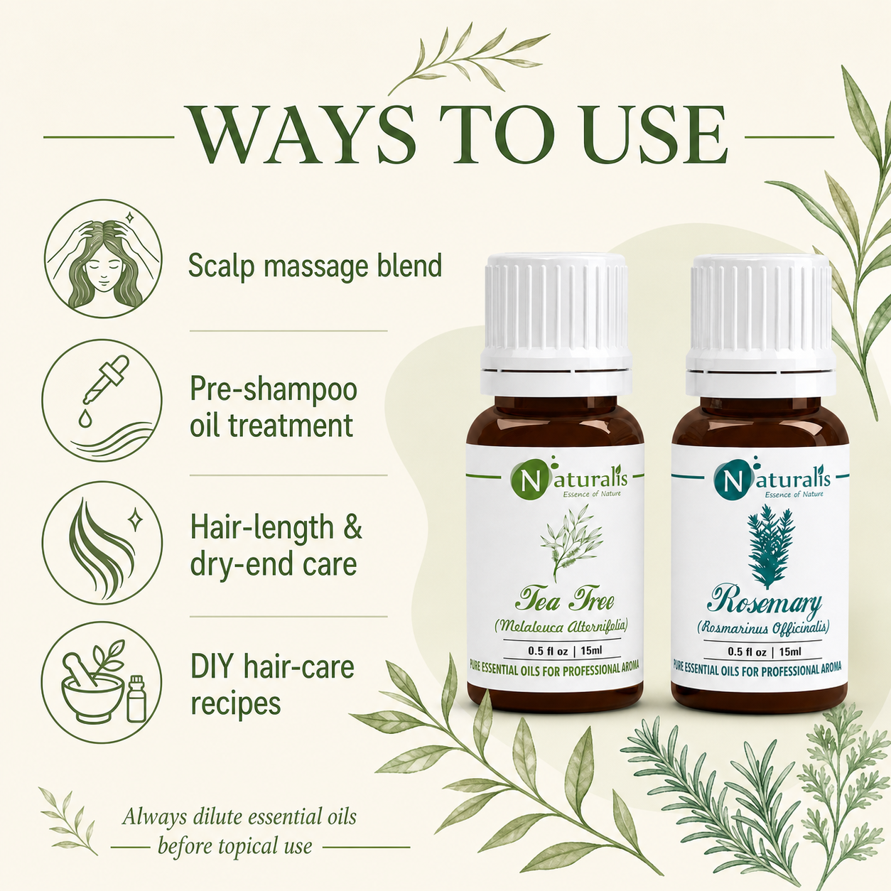 Naturalis 15GP21 essential oil set ways to use infographic