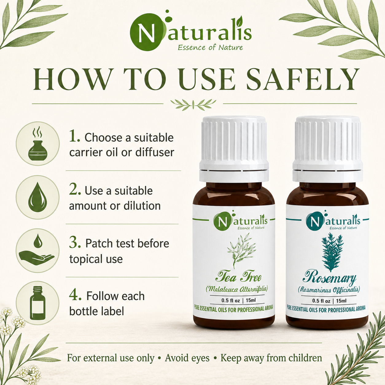 Naturalis 15GP21 essential oil set safe use infographic