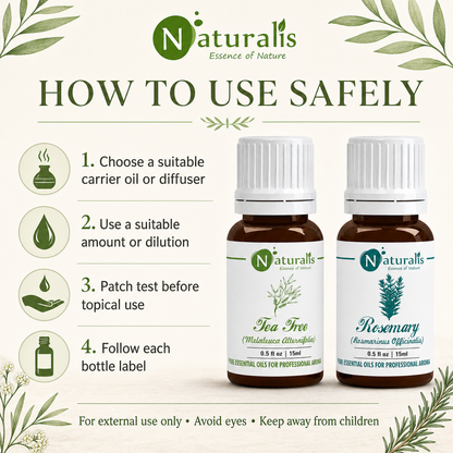 Naturalis 15GP21 essential oil set safe use infographic