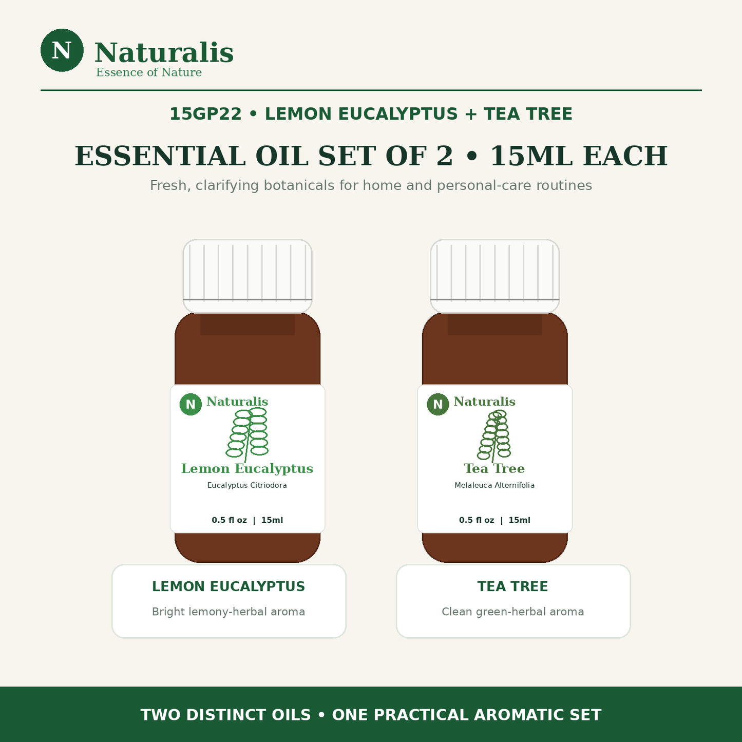 Naturalis 15GP22 Lemon Eucalyptus and Tea Tree essential oil set overview
