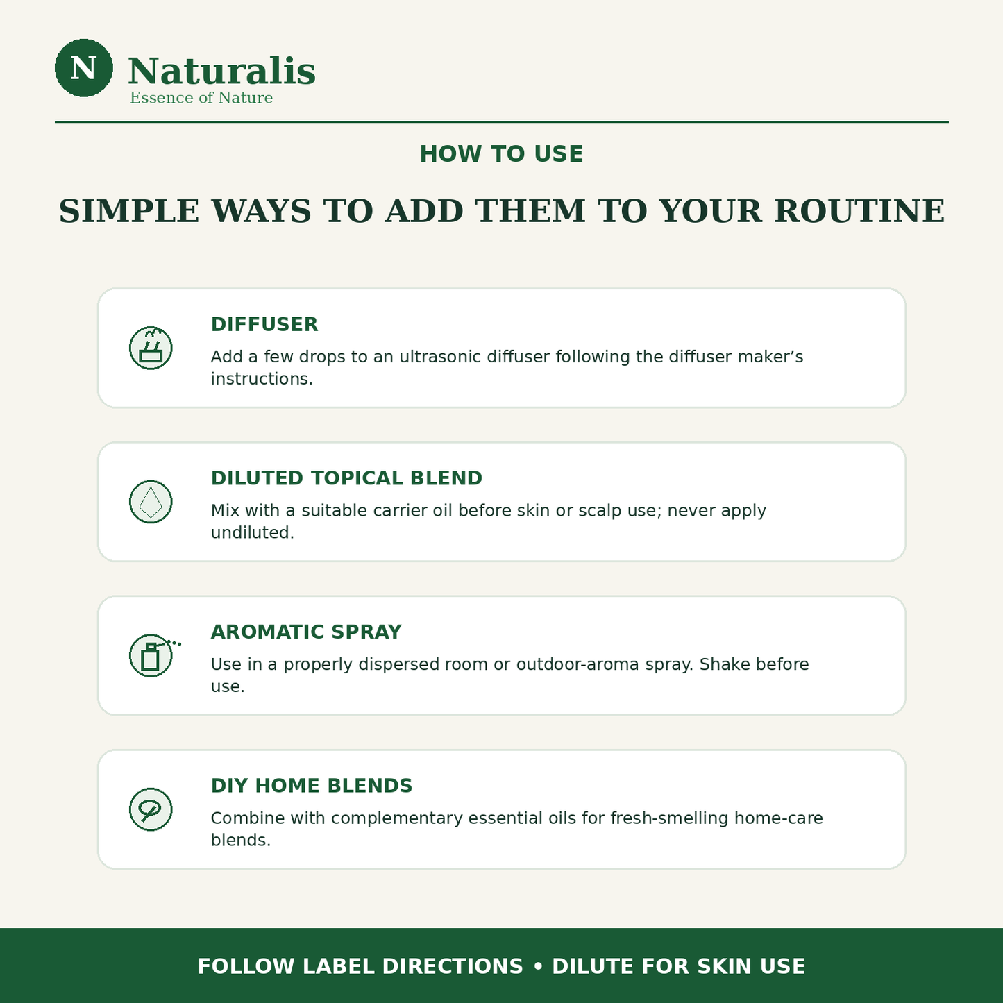 Naturalis 15GP22 Lemon Eucalyptus and Tea Tree essential oil set — how to use