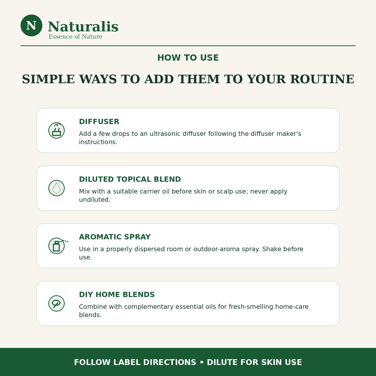 Naturalis 15GP22 Lemon Eucalyptus and Tea Tree essential oil set — how to use