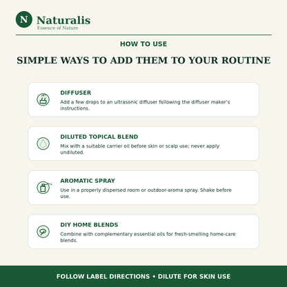 Naturalis 15GP22 Lemon Eucalyptus and Tea Tree essential oil set — how to use