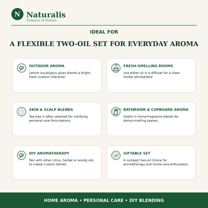 Naturalis 15GP22 Lemon Eucalyptus and Tea Tree essential oil set — ideal uses