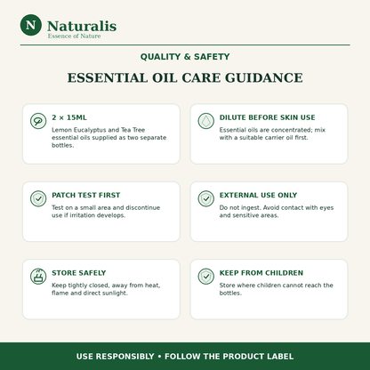 Naturalis 15GP22 Lemon Eucalyptus and Tea Tree essential oil set — quality and safety guidance