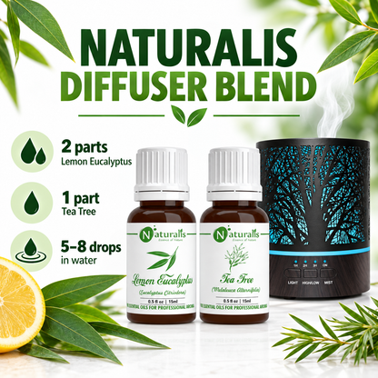 Lemon Eucalyptus and Tea Tree Essential Oil Set – Naturalis diffuser blend