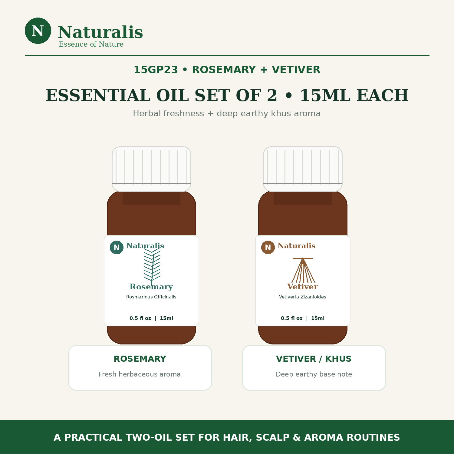 Naturalis 15GP23 Rosemary and Vetiver essential oil set overview, 15ml each