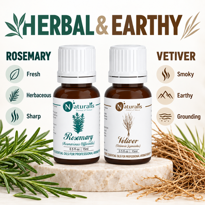 Rosemary and Vetiver Essential Oil Set – aroma profile