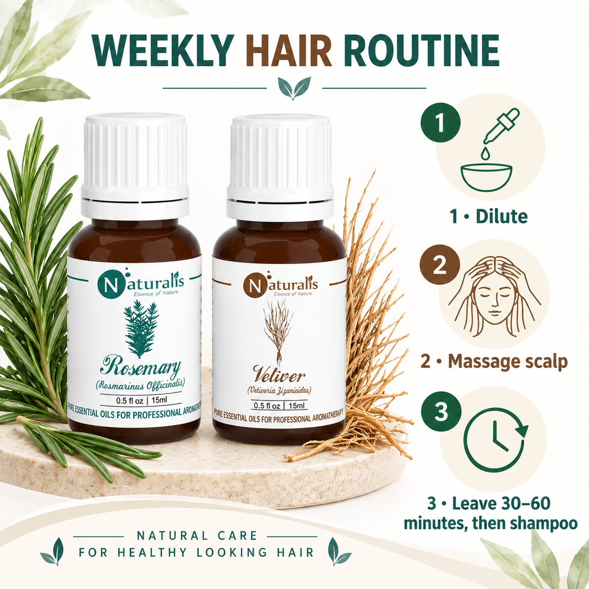 Rosemary and Vetiver Essential Oil Set – daily routine