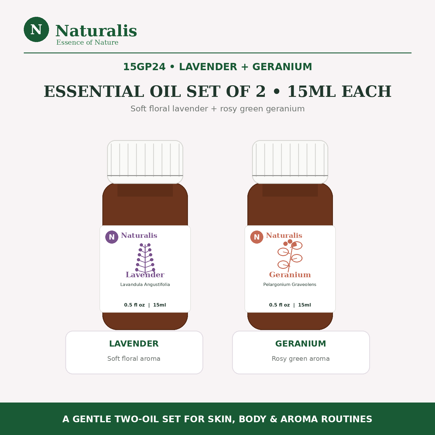 Naturalis 15GP24 Lavender and Geranium Essential Oil Set of 2 overview infographic