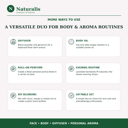 Naturalis 15GP24 Lavender and Geranium essential oils — more ways to use infographic