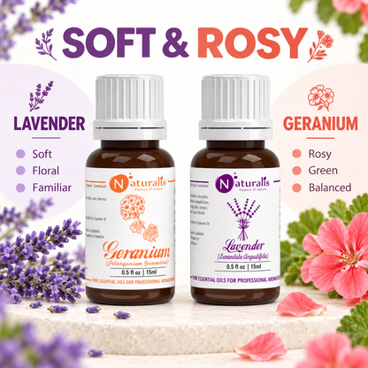 Lavender and Geranium Essential Oil Set – aroma profile