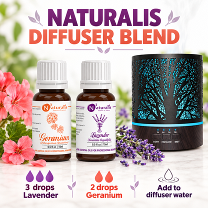 Lavender and Geranium Essential Oil Set – Naturalis diffuser blend