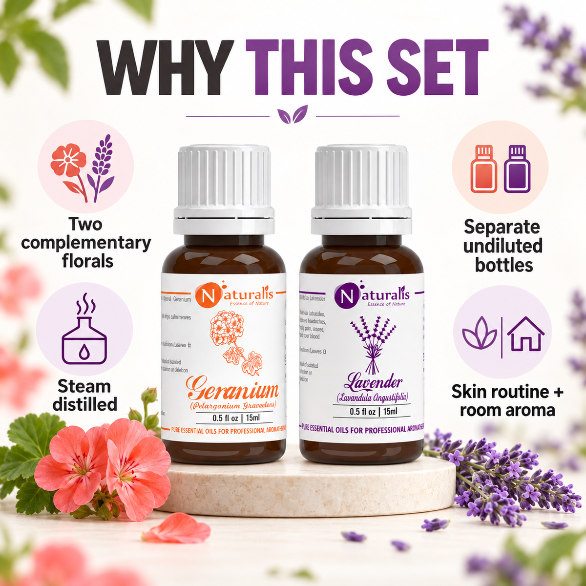 Lavender and Geranium Essential Oil Set – why this set