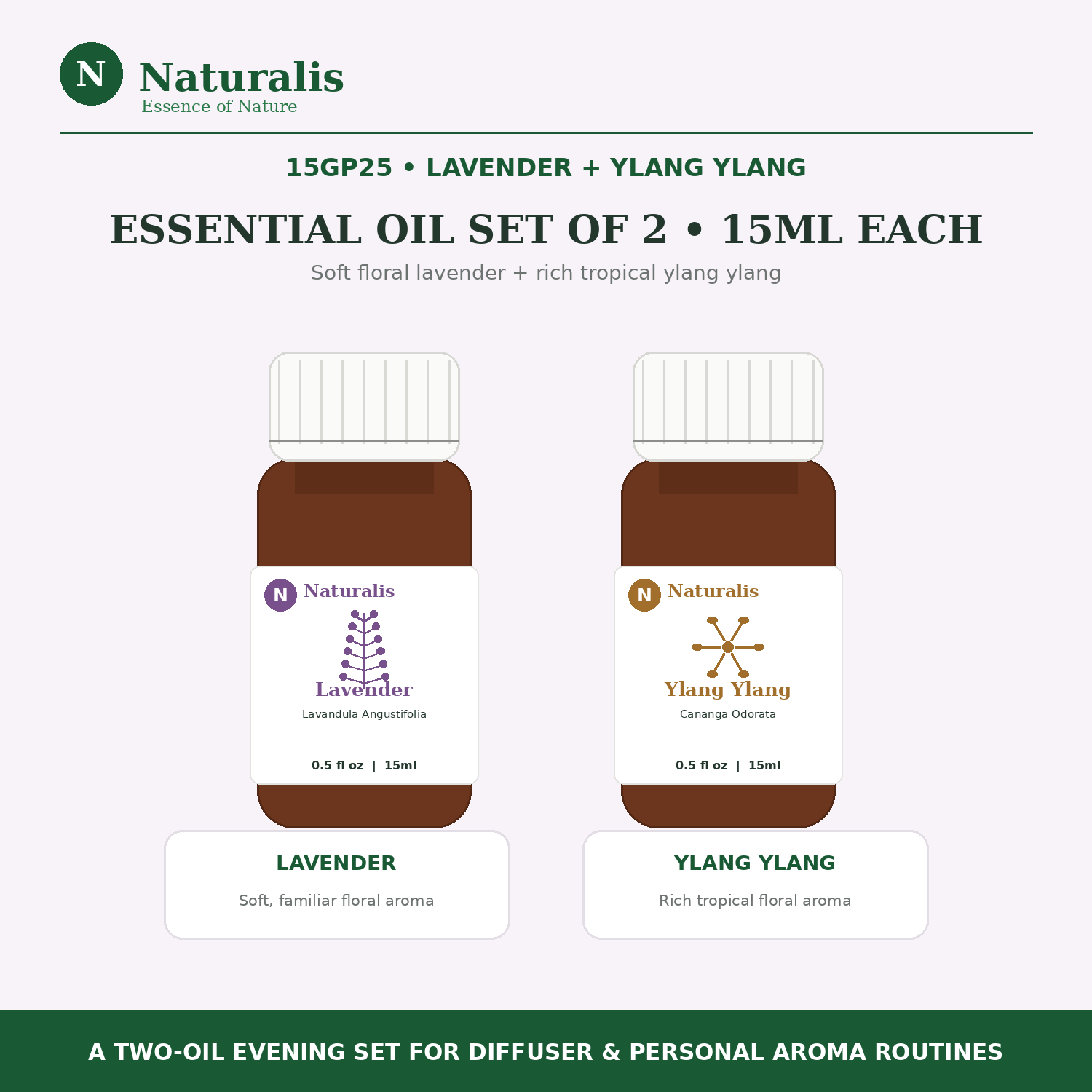 Naturalis 15GP25 Lavender and Ylang Ylang Essential Oil Set of 2, 15ml overview infographic