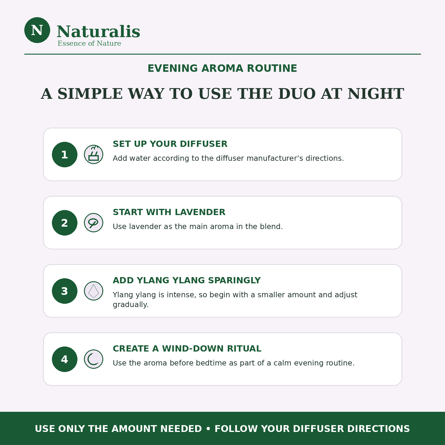 Naturalis 15GP25 Lavender and Ylang Ylang essential oil set — evening aroma routine infographic