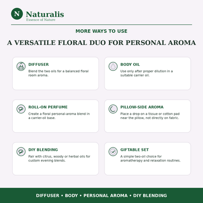 Naturalis 15GP25 Lavender and Ylang Ylang essential oil set — more ways to use infographic