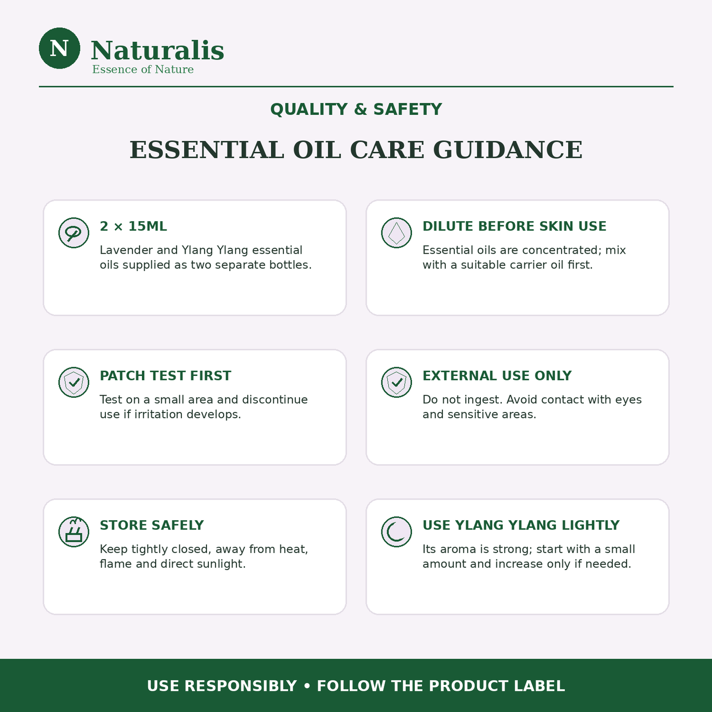 Naturalis 15GP25 Lavender and Ylang Ylang essential oil set — quality and safety infographic