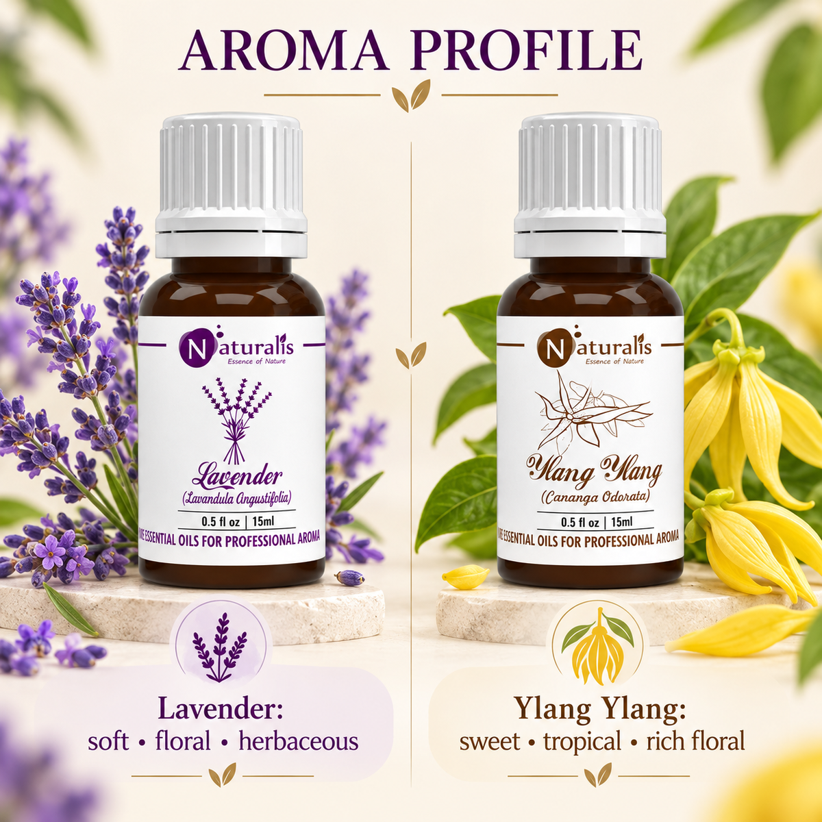 Lavender and Ylang Ylang Essential Oil Set – aroma profile