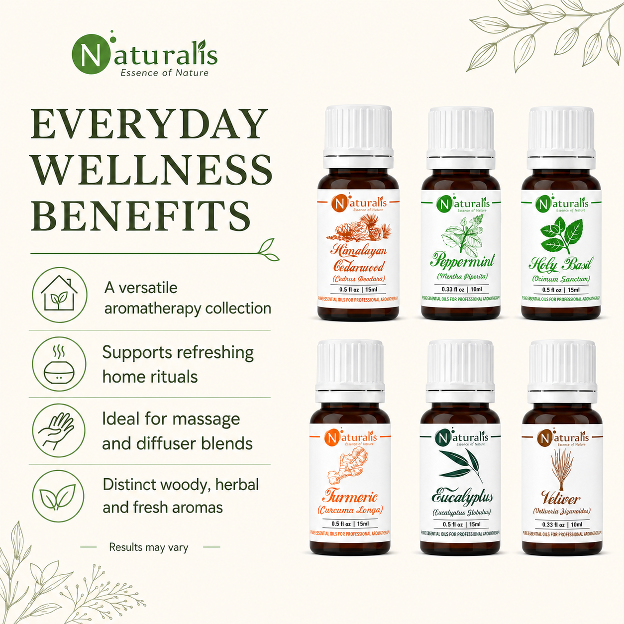 Naturalis 15GP3 essential oil set benefits infographic