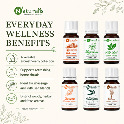Naturalis 15GP3 essential oil set benefits infographic