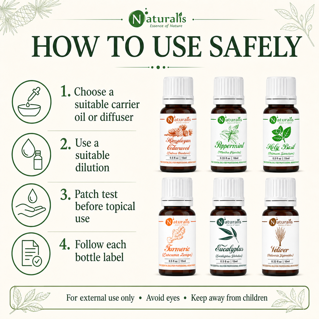 Naturalis 15GP3 essential oil set safe use infographic