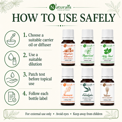Naturalis 15GP3 essential oil set safe use infographic