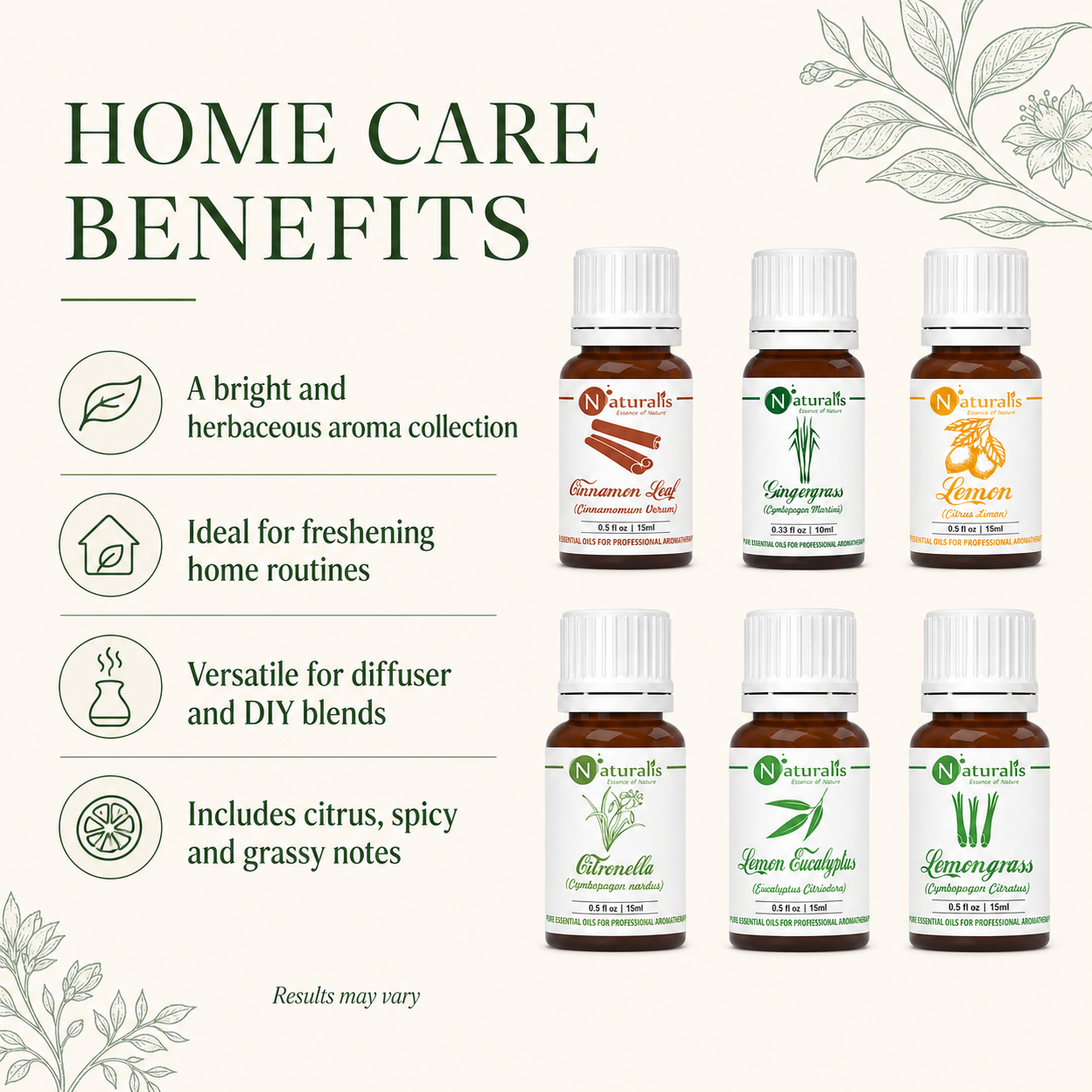 Naturalis 15GP4 essential oil set benefits infographic