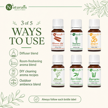 Naturalis 15GP4 essential oil set ways to use infographic