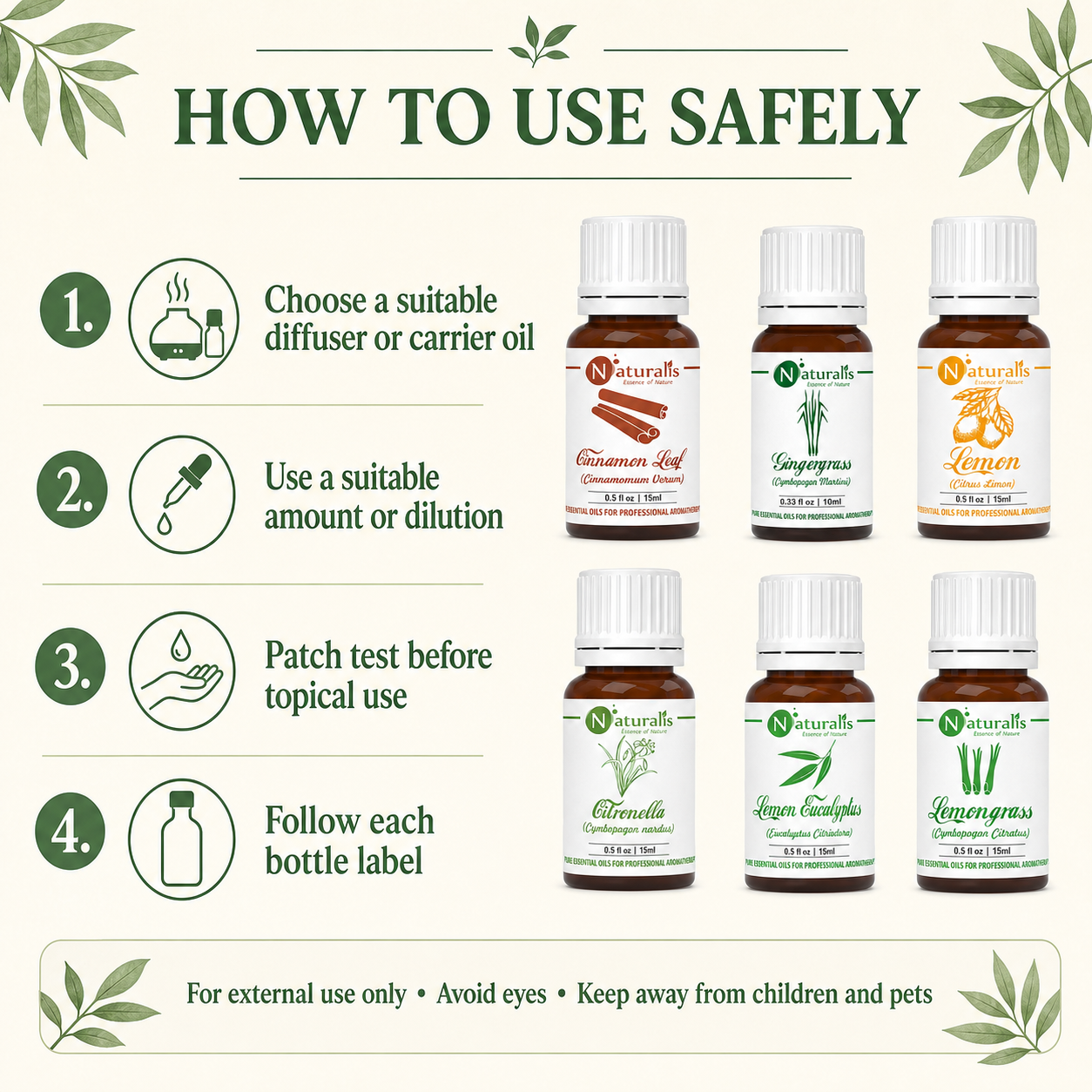 Naturalis 15GP4 essential oil set safe use infographic