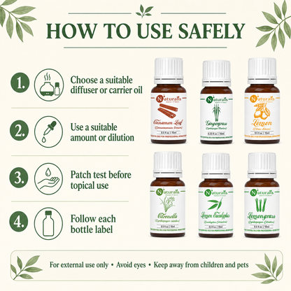 Naturalis 15GP4 essential oil set safe use infographic