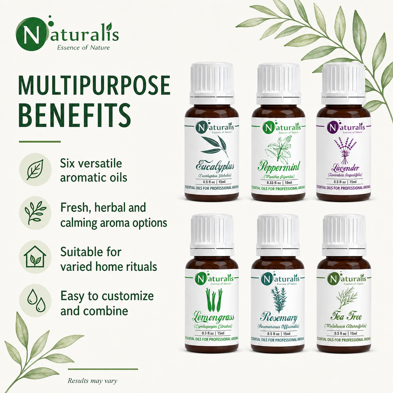 Naturalis 15GP5 essential oil set benefits infographic